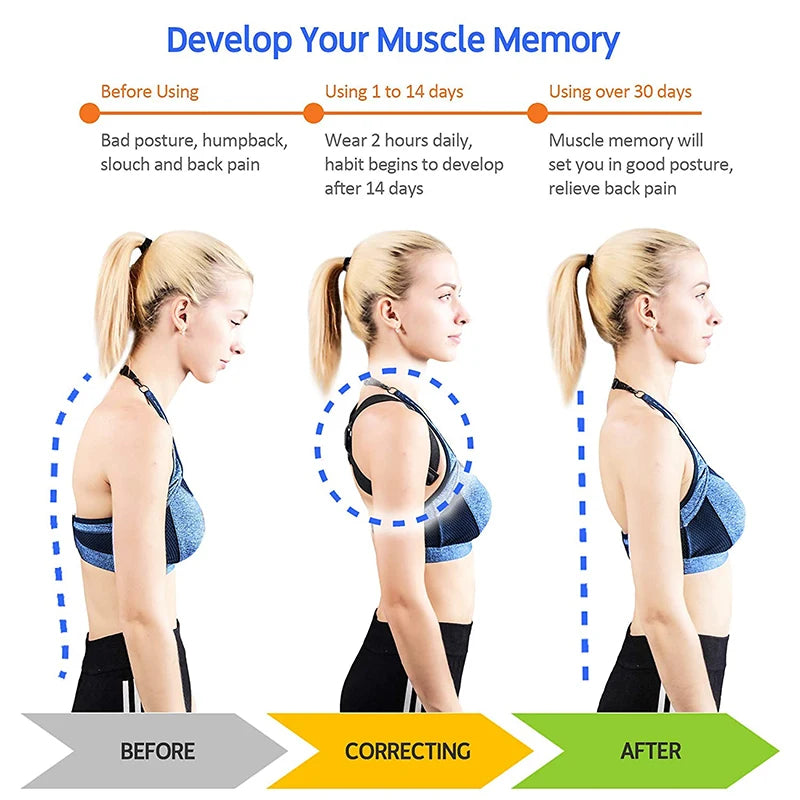 Smart Adjustable Posture Corrector for Hunchback and Shoulder Support